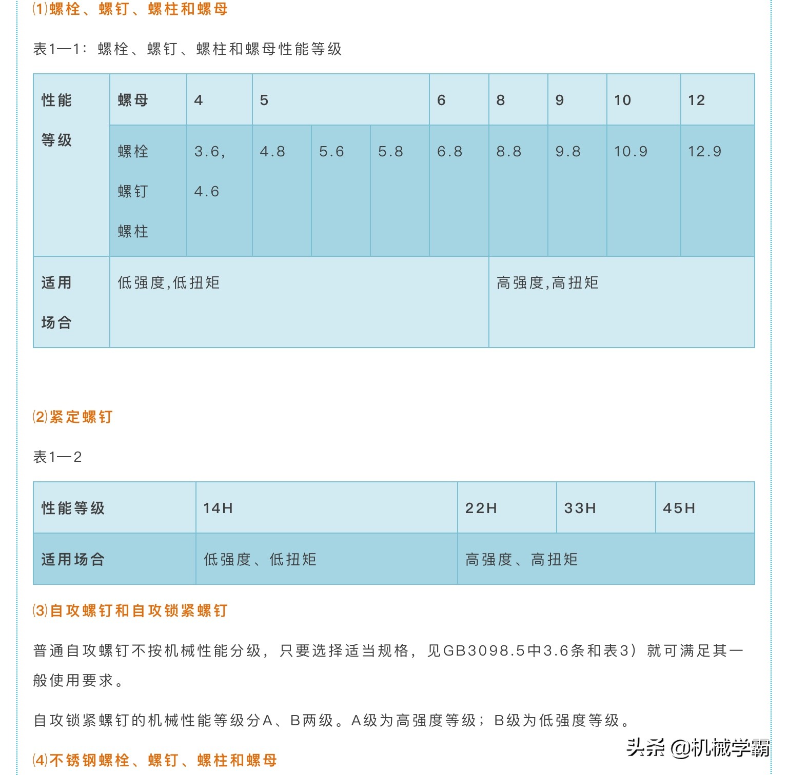 紧固件的选用原则，搞机械设计都用得到