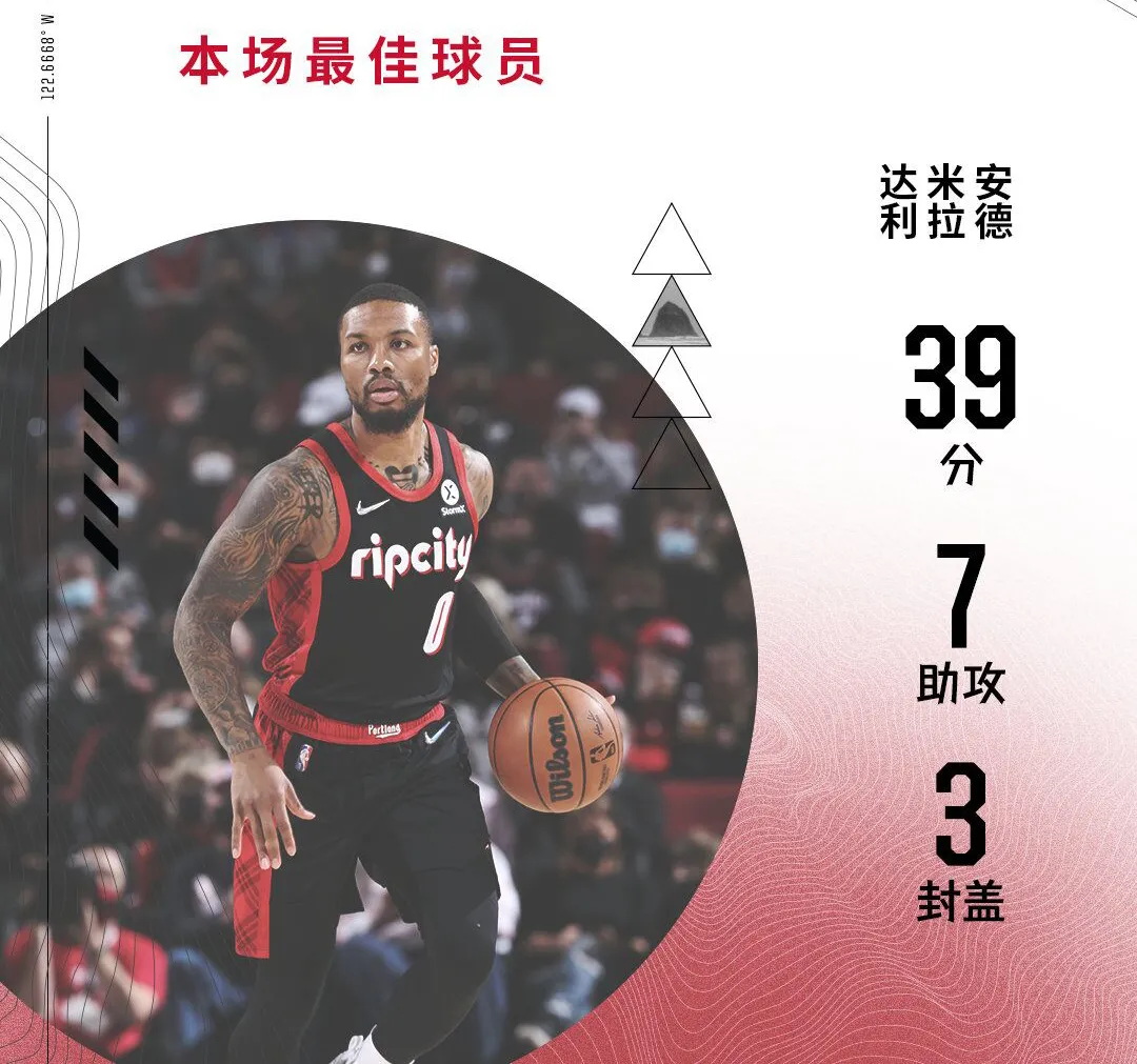 nba新规则对哪些球员有影响(聊聊新规则对NBA带来的影响)