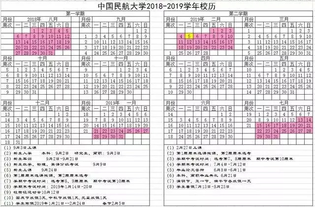 各地高校暑假时间出炉，哪所大学假期长度令人羡慕？