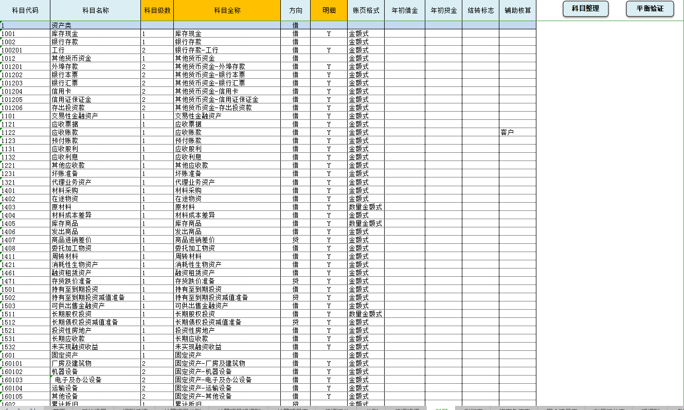 为“偷懒”编制的Excel全自动记账系统，竟然得到了领导重用