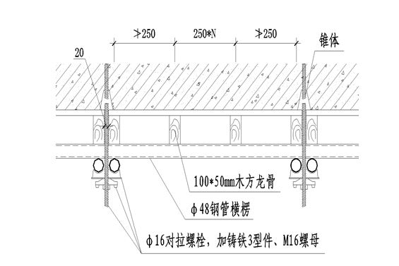 一份完整的施组之第四章专项施工方案第四节模板施工工艺