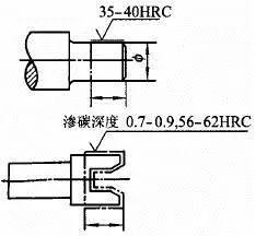 表面粗糙度100个问与答，别以为很简单！