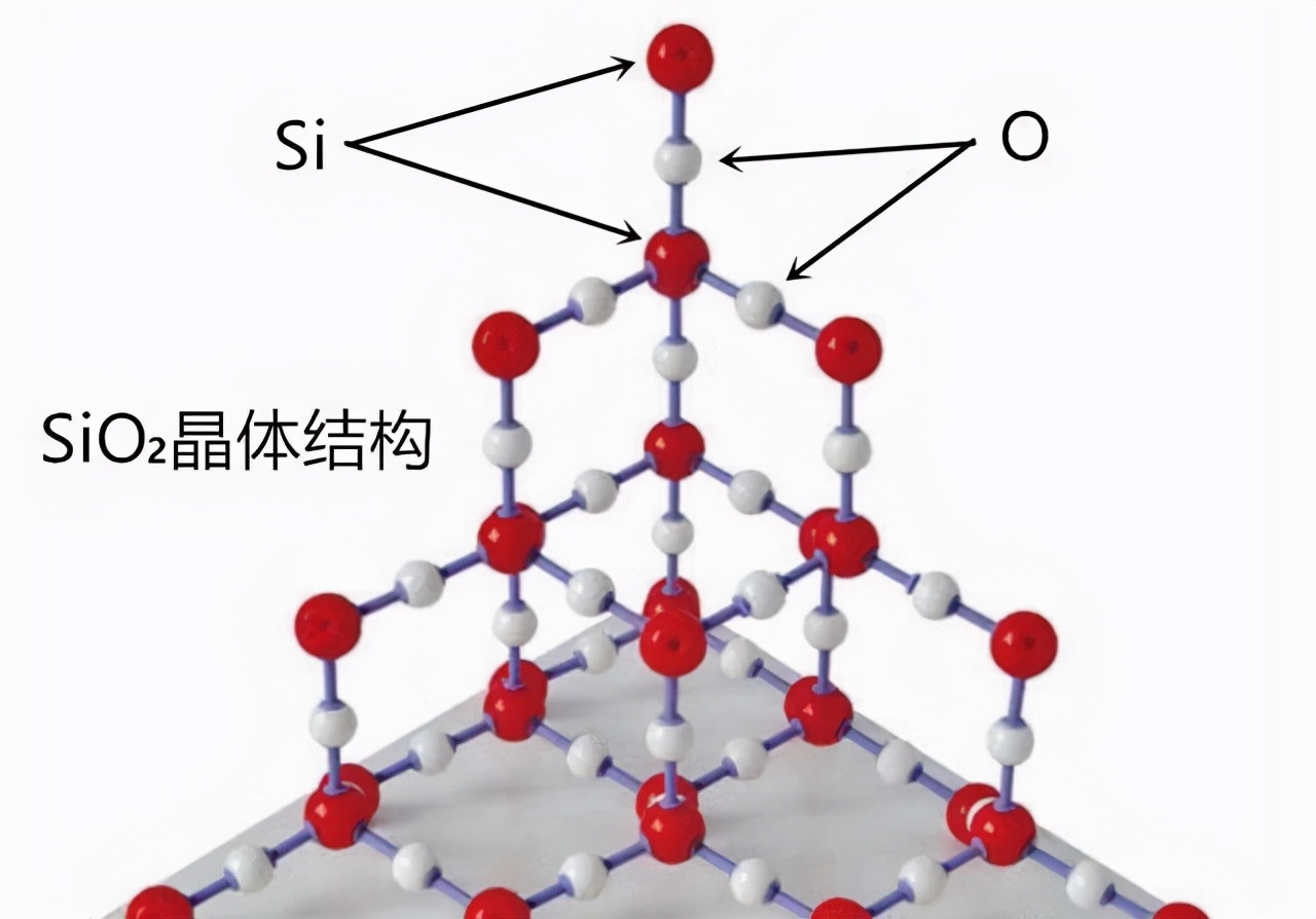 硅基生命可能一直生存在宇宙中，比人类要强大，寿命超百万年