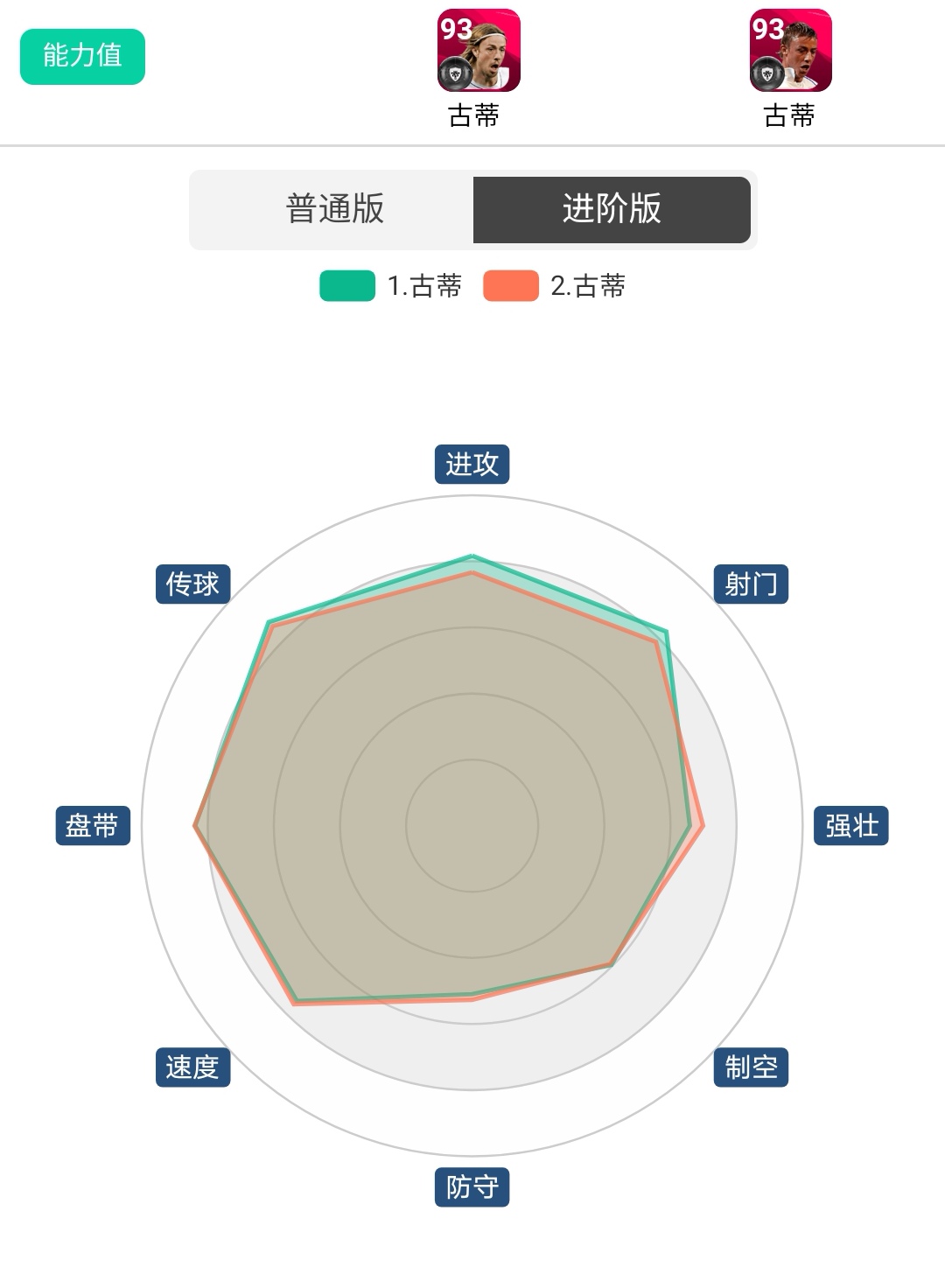 为什么实况足球没有皇马(实况足球：皇马时刻传奇分析)