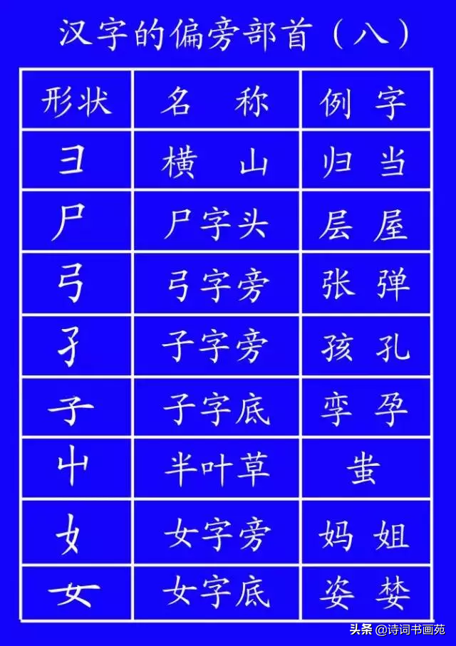 包的笔顺规则相同的字（包的笔顺规则相同的字有圆字吗）-第15张图片-科灵网