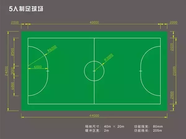 世界杯比赛球场尺寸(普及常见运动场地规格尺寸)