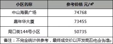厦门这10所小学，多少人挤破头都想进去