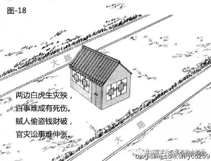 图文详解农村自建房道路与住宅风水的关系，看完你就心里有数了