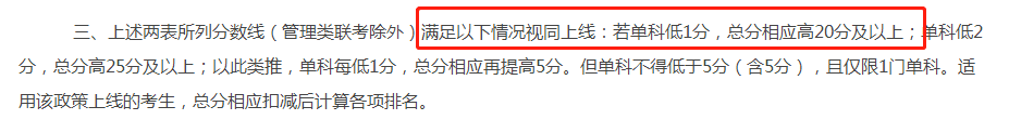这两所院校单科没过线，也能复试！院校扩招新消息！