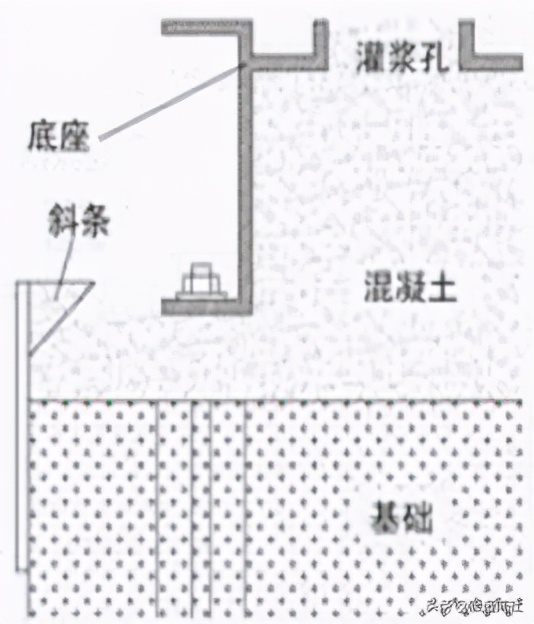 离心泵应用手册