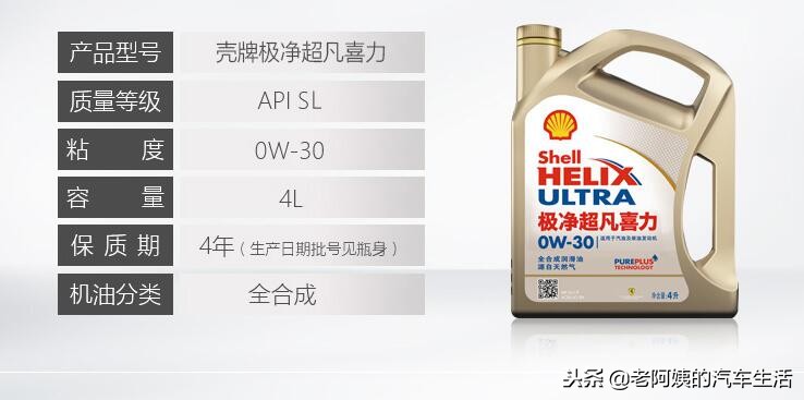 机油中超版是什么意思（可视化图表分析告诉你什么机油最值得买）