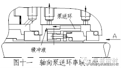 机械密封安装使用指导