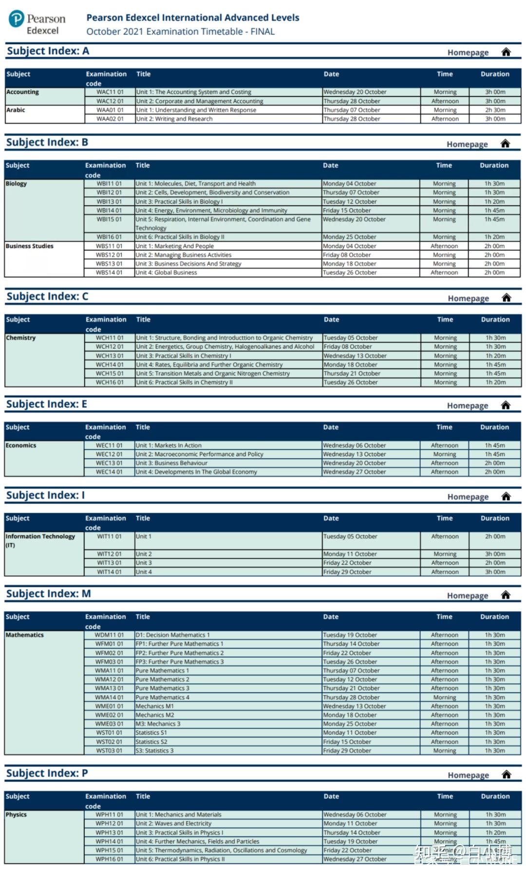2021-2022年各项国际考试时间最新汇总