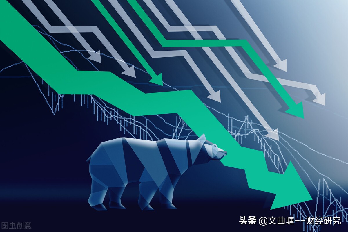 指数熔断,