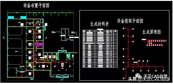 T20天正暖通V6.0（2020）软件安装及使用教程总结