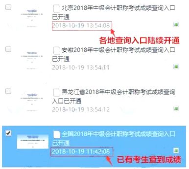 中级会计成绩！48小时查分
