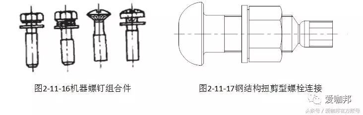 紧固件（标准件）专业知识大全，值得收藏！