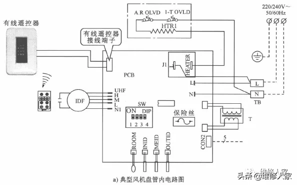 家用中央空调室内机的安装培训