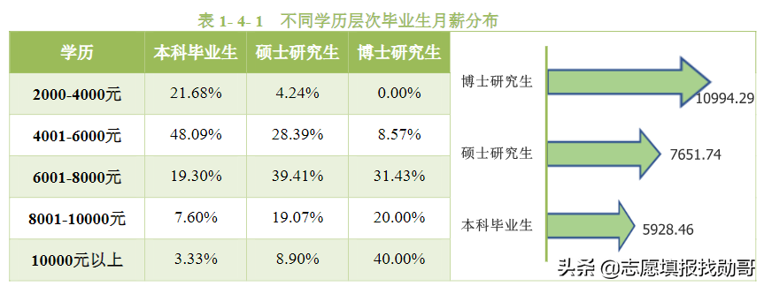 广东这所“双非大学”，曾风光无限，现在虽“没落”，但性价比高