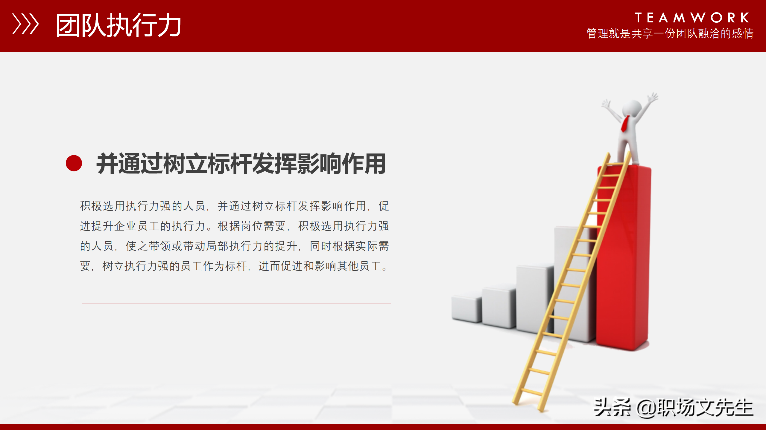 团队能量积聚于一体，37页团队管理培训课件，管理人员带头作用