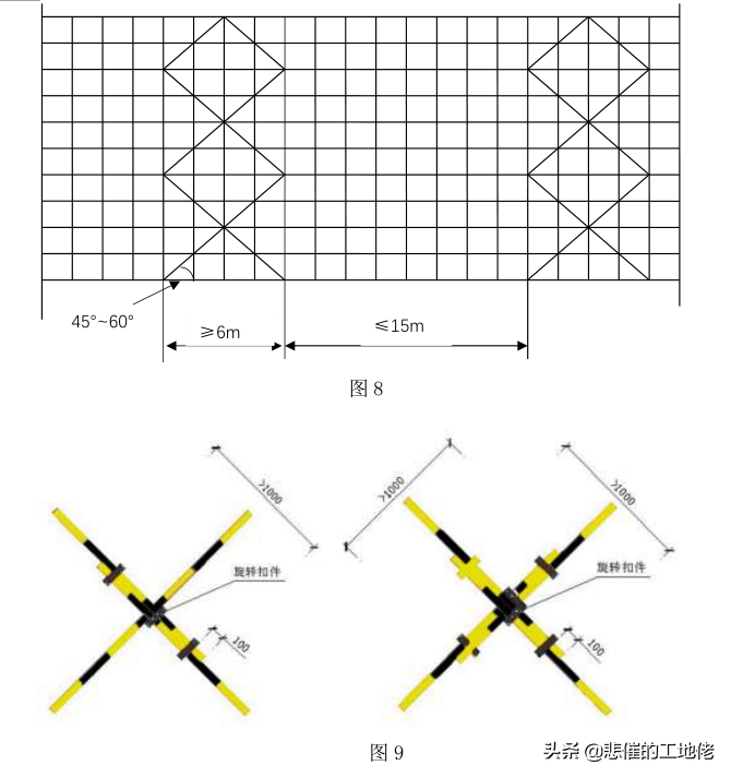 落地式脚手架标准化作业指导书