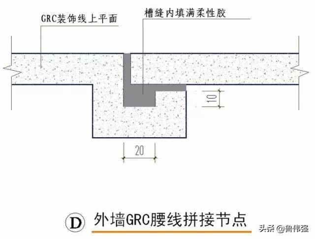 工程施工细部“节点做法”详细归纳整理，珍藏（续）