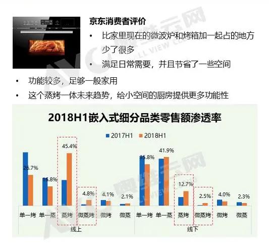 烤箱可以用什么材质的容器（烤箱可以用什么材质的容器加热）-第1张图片-科灵网