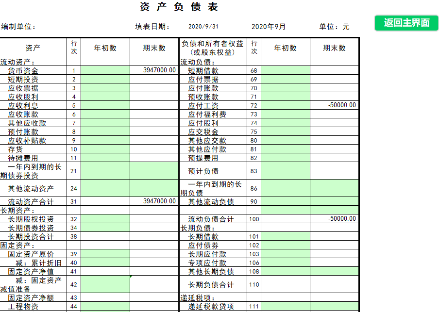 新来的会计太厉害了，做的会计财务记账系统，老板主动为其加薪