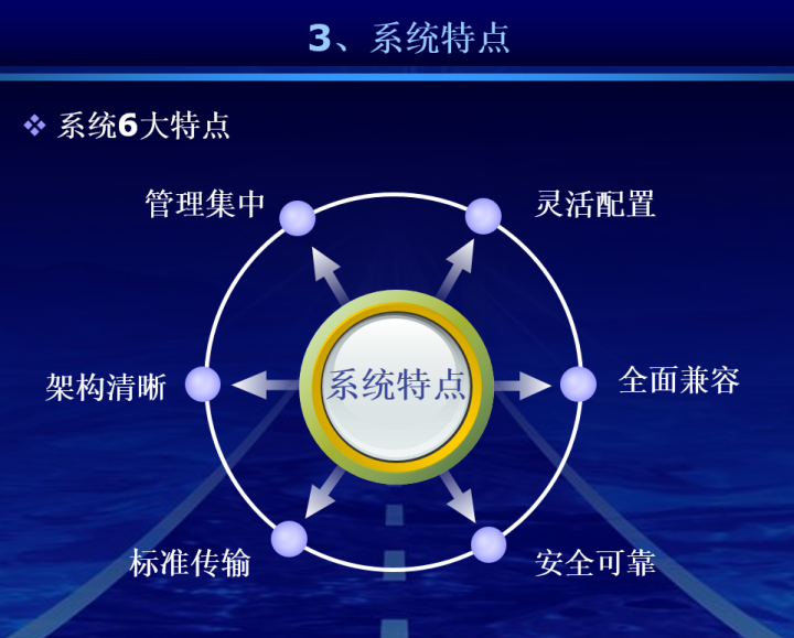 最新的完整机房建设方案，推荐弱电人收藏