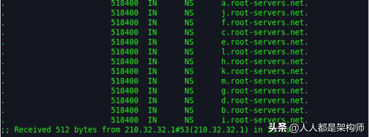 你真的弄懂了DNS解析过程原理吗？看这一篇就够了【程序员必备】