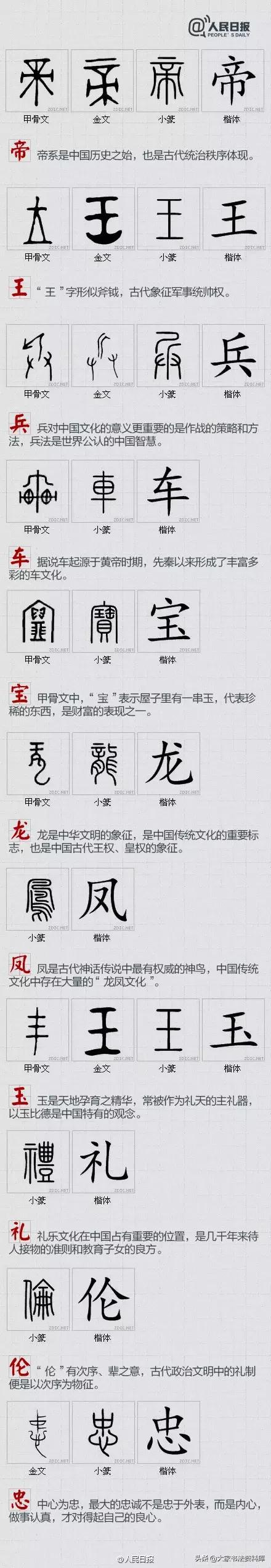 中国的汉字(100个最具中国文化的汉字)