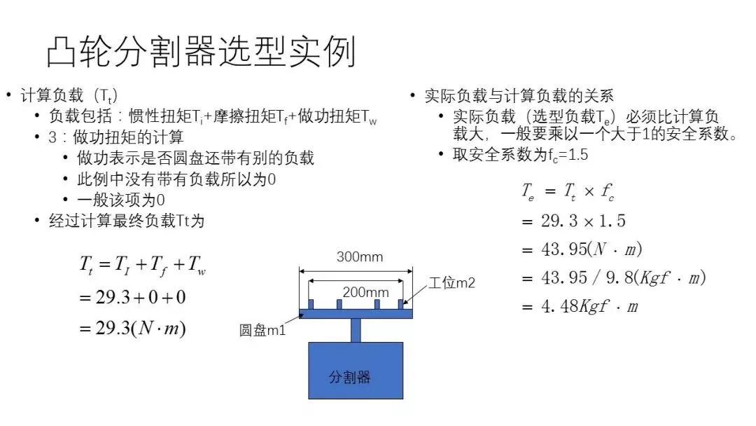 86页PPT，自动化非标设计各标准件选型知识