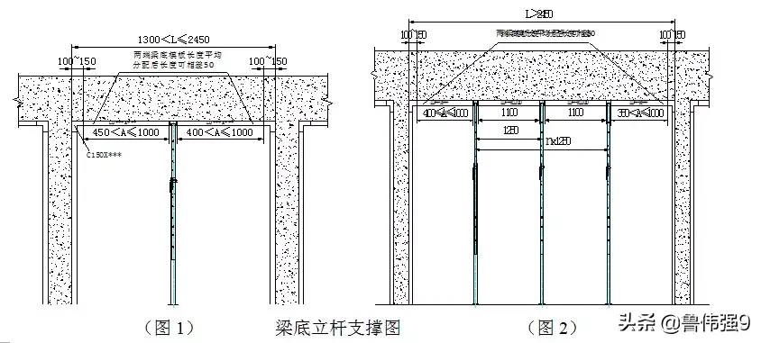 拉片式铝模板施工方案