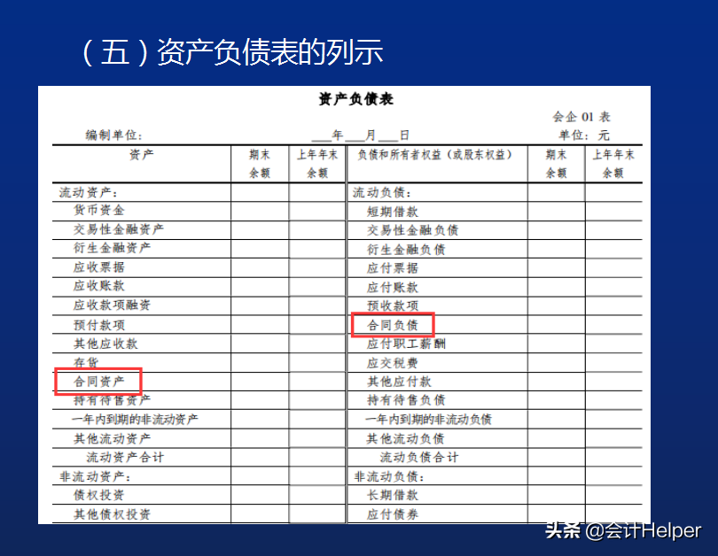 新准则新增会计科目的账务处理案例，附21年最新会计科目表，收藏