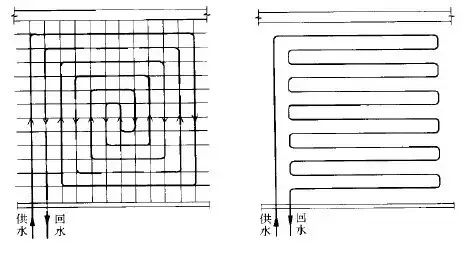 2019最全最实用，空气源热泵地暖空调两联供系统的设计与施工教程