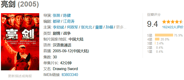豆瓣评分最高的5部电视剧，亮剑未上榜，西游记0.1分惜败网剧
