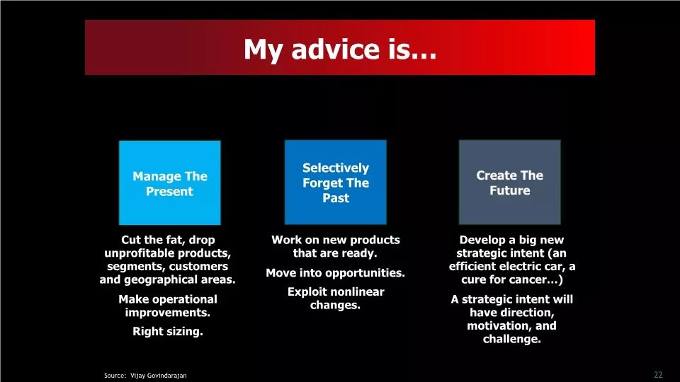 「原稿」营销之父科特勒：营销革命4.0演讲实录