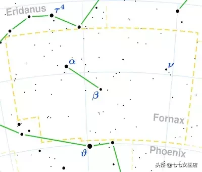 7.1是什么星座（7.1是什么星座的啊）