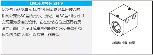 了解直线轴承，来看这篇就够了