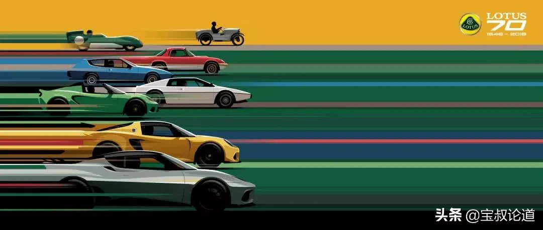 GDBOIL格德宝车厂追踪｜莲花汽车 Lotus Cars