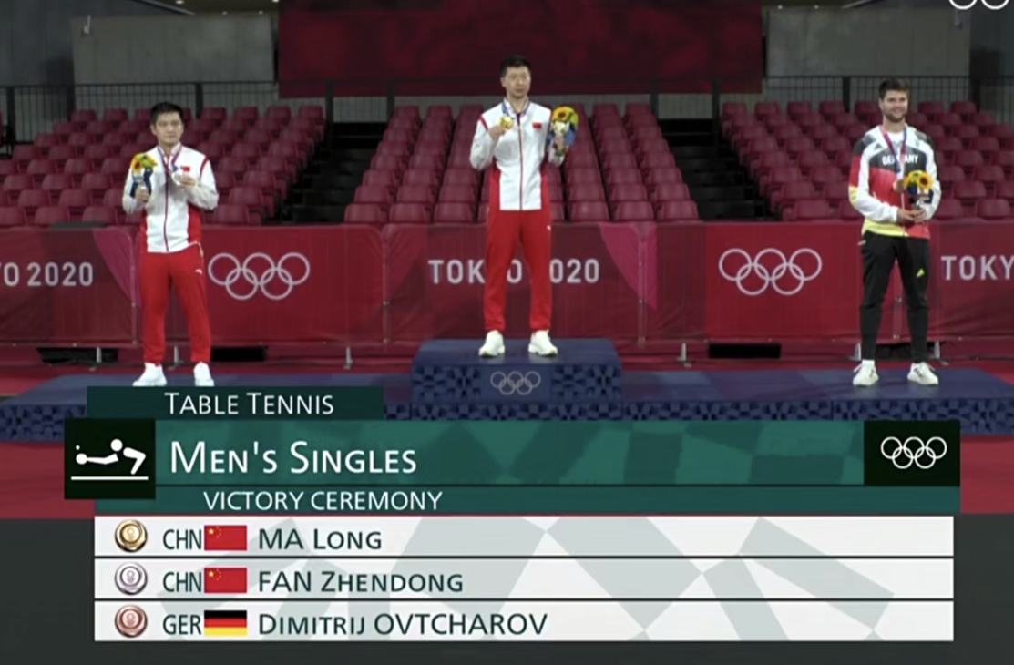 奥运会乒乓球男子单打决赛直播颁奖(国乒奥运颁奖!