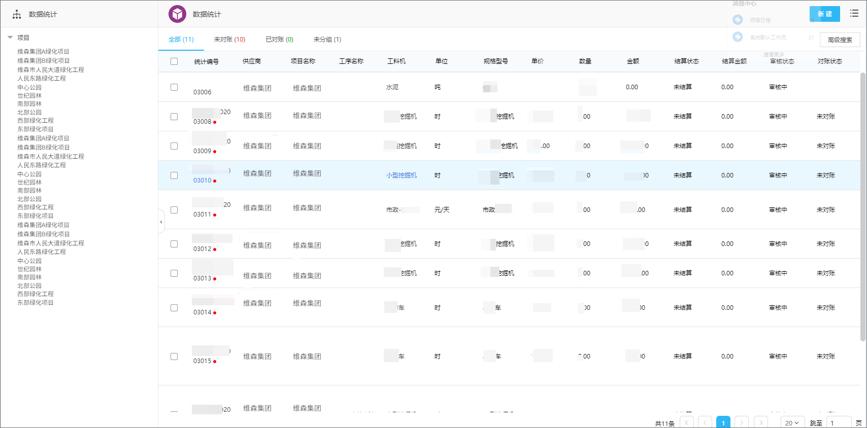 泛微OA在园林绿化行业：项目、合同、成本、施工一体化管理