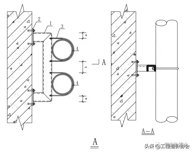 【给排水】钢管支架施工工艺标准做法，中建系统编制！