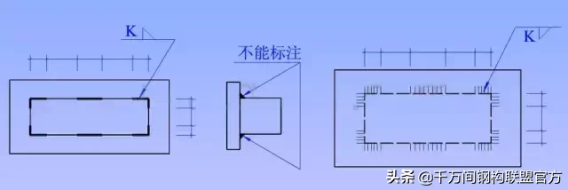 纯干货！20张图片教你分分钟看懂“钢结构”