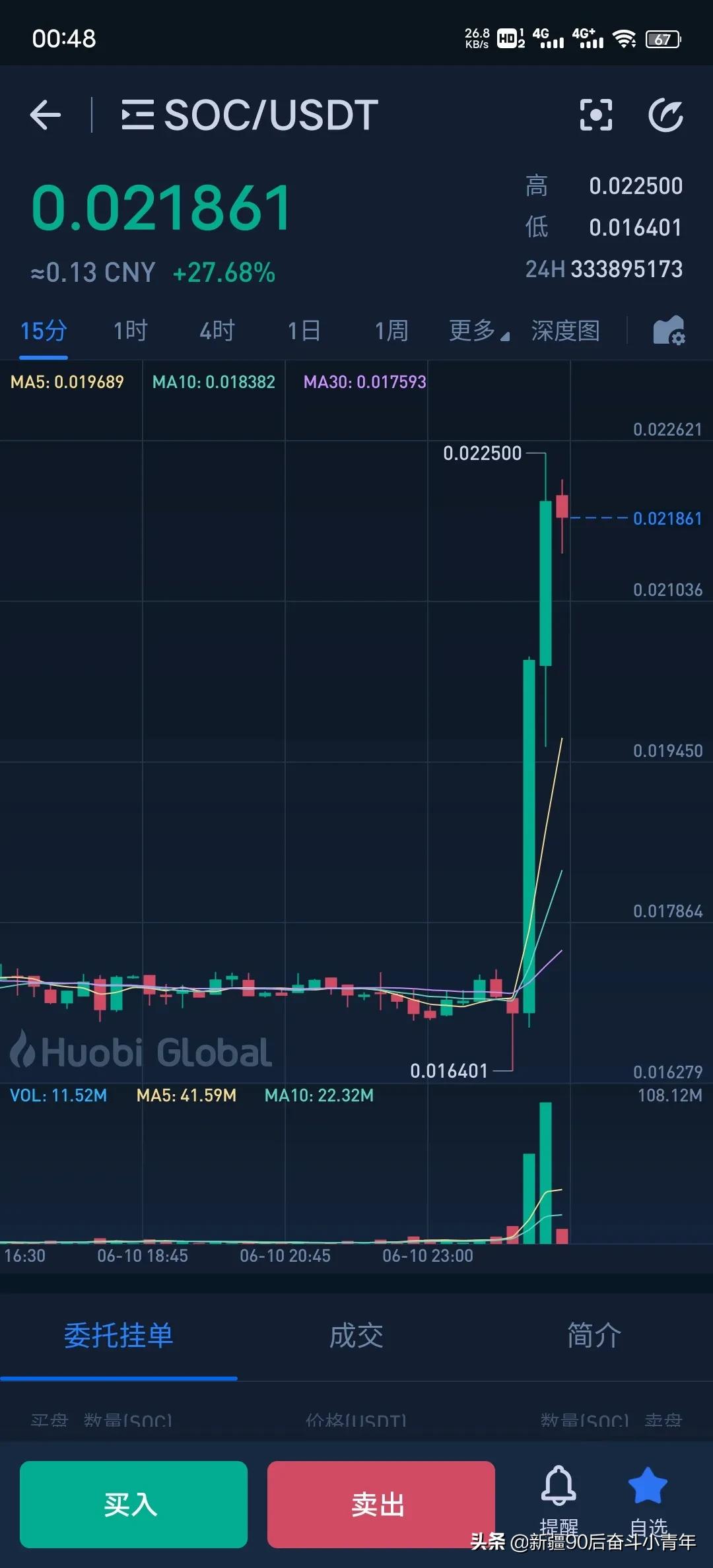 soc币欧洲杯会涨吗（2018年欧洲杯冠军）-第1张图片-科灵网