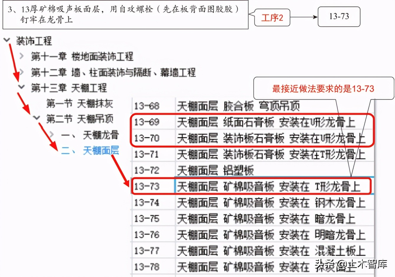 吊顶做法如何套定额？