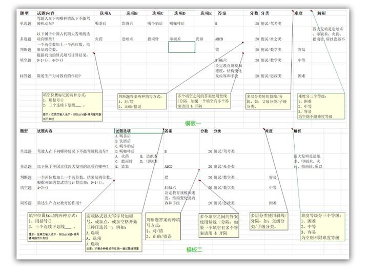 在线考试软件怎样录入试题，进行组卷？