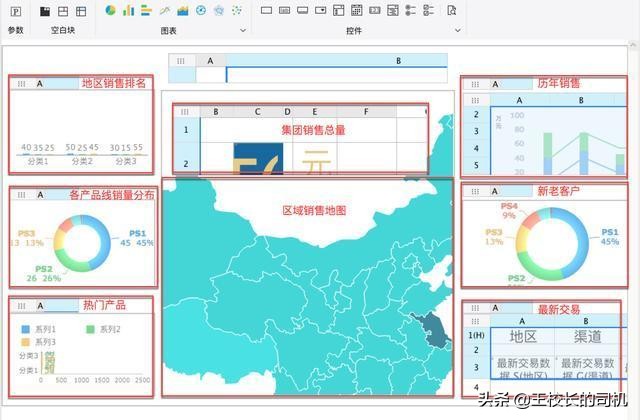 放弃Excel吧，用这款软件做报表人人都说好