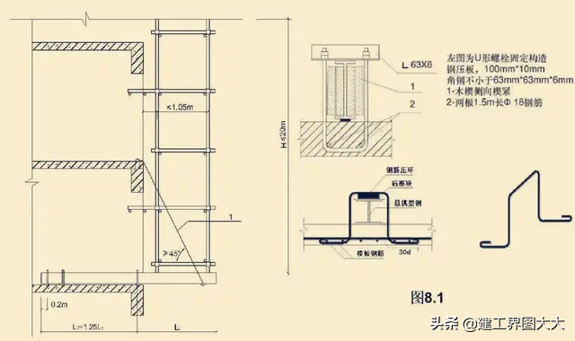 建筑施工：扣件式钢管脚手架安全技术规范图文详解