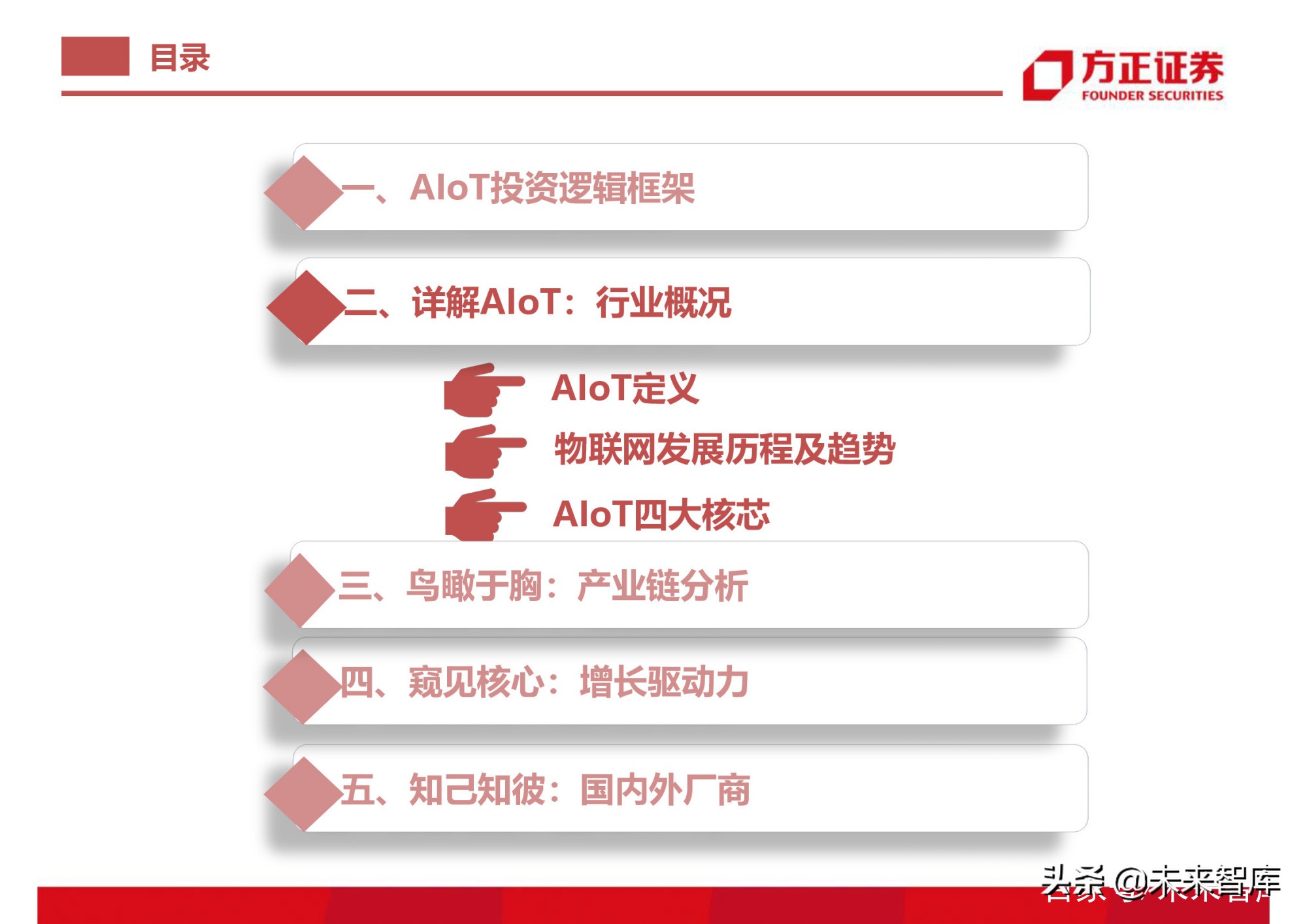 半导体行业154页深度研究报告：AIoT芯片产业分析